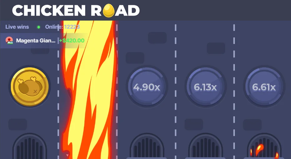 Chicken Road Glücksspie